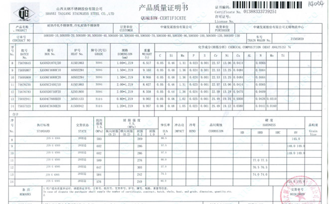 Steel Plate Quality Certificate